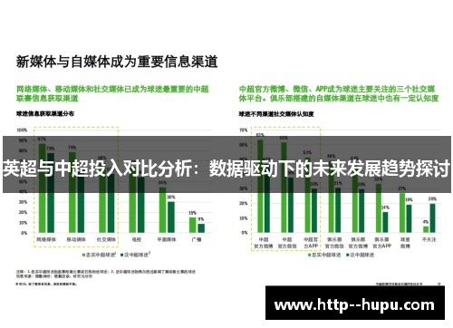 英超与中超投入对比分析:数据驱动下的未来发展趋势探讨 英超与中超投入对比分析:数据驱动下的未来发展趋势探讨