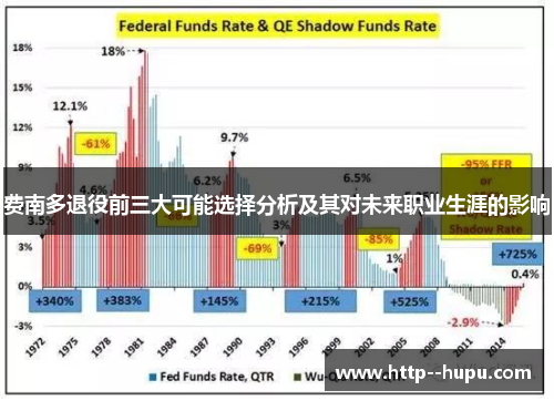 费南多退役前三大可能选择分析及其对未来职业生涯的影响