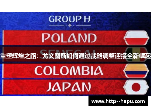 重塑辉煌之路:尤文图斯如何通过战略调整迎接全新崛起 重塑辉煌之路:尤文图斯如何通过战略调整迎接全新崛起
