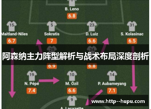 阿森纳主力阵型解析与战术布局深度剖析 阿森纳主力阵型解析与战术布局深度剖析