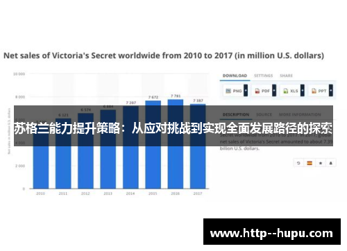 苏格兰能力提升策略:从应对挑战到实现全面发展路径的探索 苏格兰能力提升策略:从应对挑战到实现全面发展路径的探索