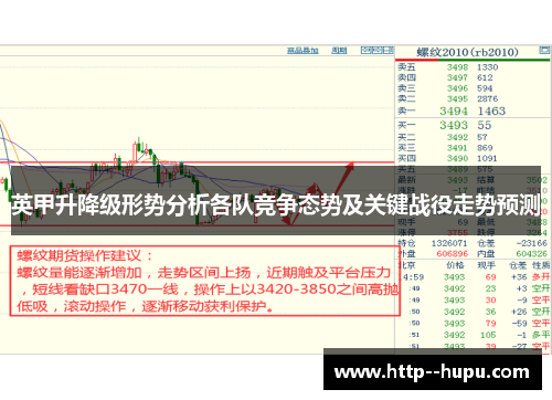 英甲升降级形势分析各队竞争态势及关键战役走势预测 英甲升降级形势分析各队竞争态势及关键战役走势预测
