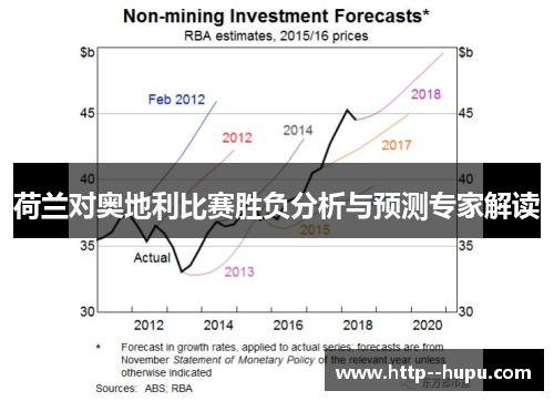 荷兰对奥地利比赛胜负分析与预测专家解读