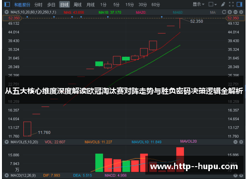 从五大核心维度深度解读欧冠淘汰赛对阵走势与胜负密码决策逻辑全解析
