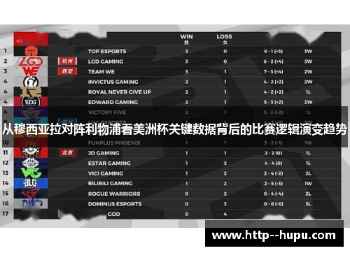 从穆西亚拉对阵利物浦看美洲杯关键数据背后的比赛逻辑演变趋势