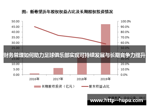 财务管理如何助力足球俱乐部实现可持续发展与长期竞争力提升