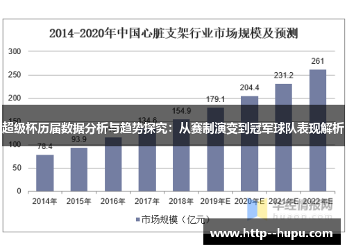 超级杯历届数据分析与趋势探究:从赛制演变到冠军球队表现解析 超级杯历届数据分析与趋势探究:从赛制演变到冠军球队表现解析