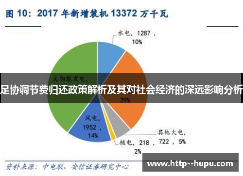 足协调节费归还政策解析及其对社会经济的深远影响分析