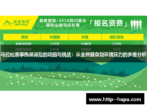 马拉松赛事热潮背后的动因与挑战：从全民健身到环境压力的多维分析