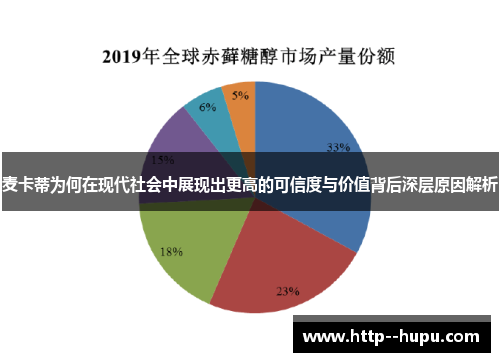 麦卡蒂为何在现代社会中展现出更高的可信度与价值背后深层原因解析