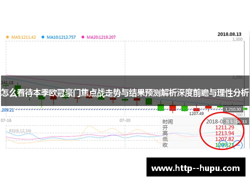 怎么看待本季欧冠豪门焦点战走势与结果预测解析深度前瞻与理性分析 怎么看待本季欧冠豪门焦点战走势与结果预测解析深度前瞻与理性分析