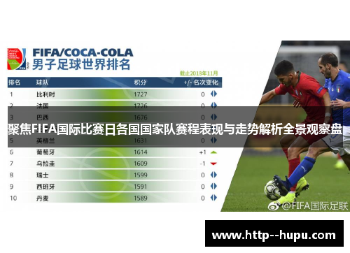 聚焦FIFA国际比赛日各国国家队赛程表现与走势解析全景观察盘 聚焦FIFA国际比赛日各国国家队赛程表现与走势解析全景观察盘